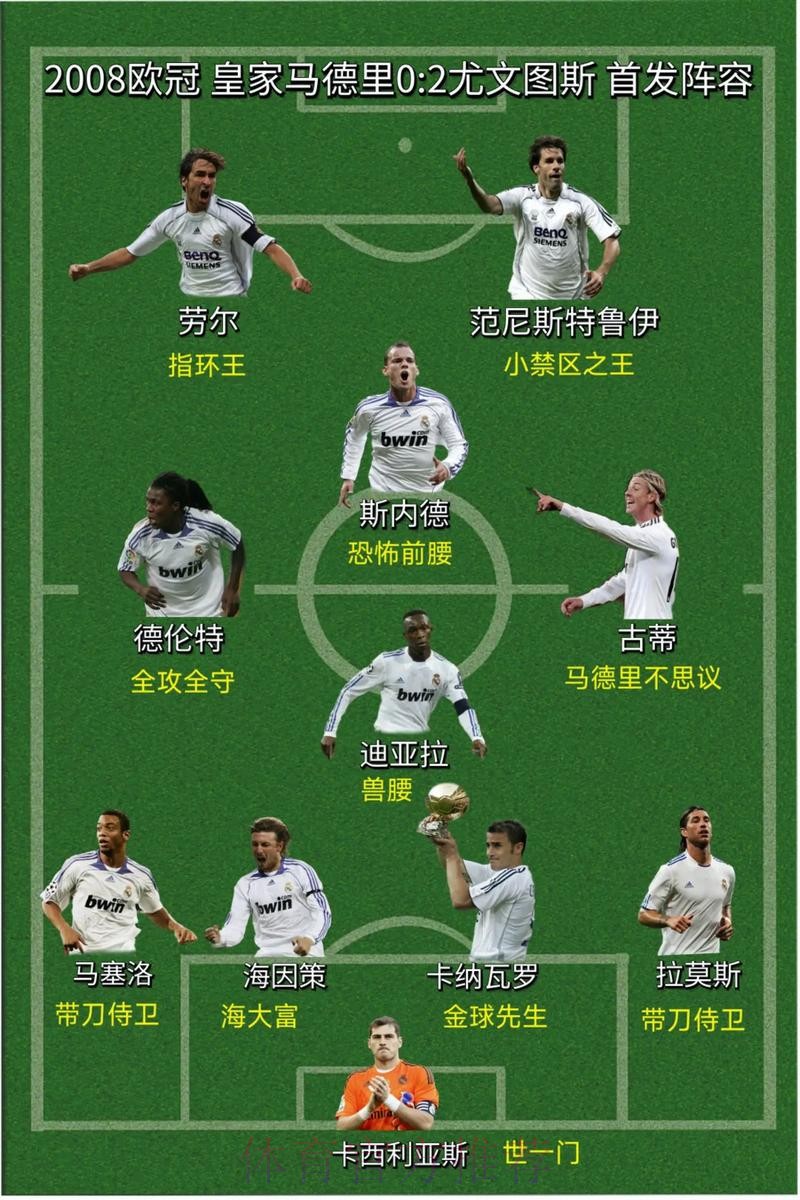 马卡:皇马预计在几个小时内更新球员号码 马卡:皇马预计在几个小时内更新球员号码